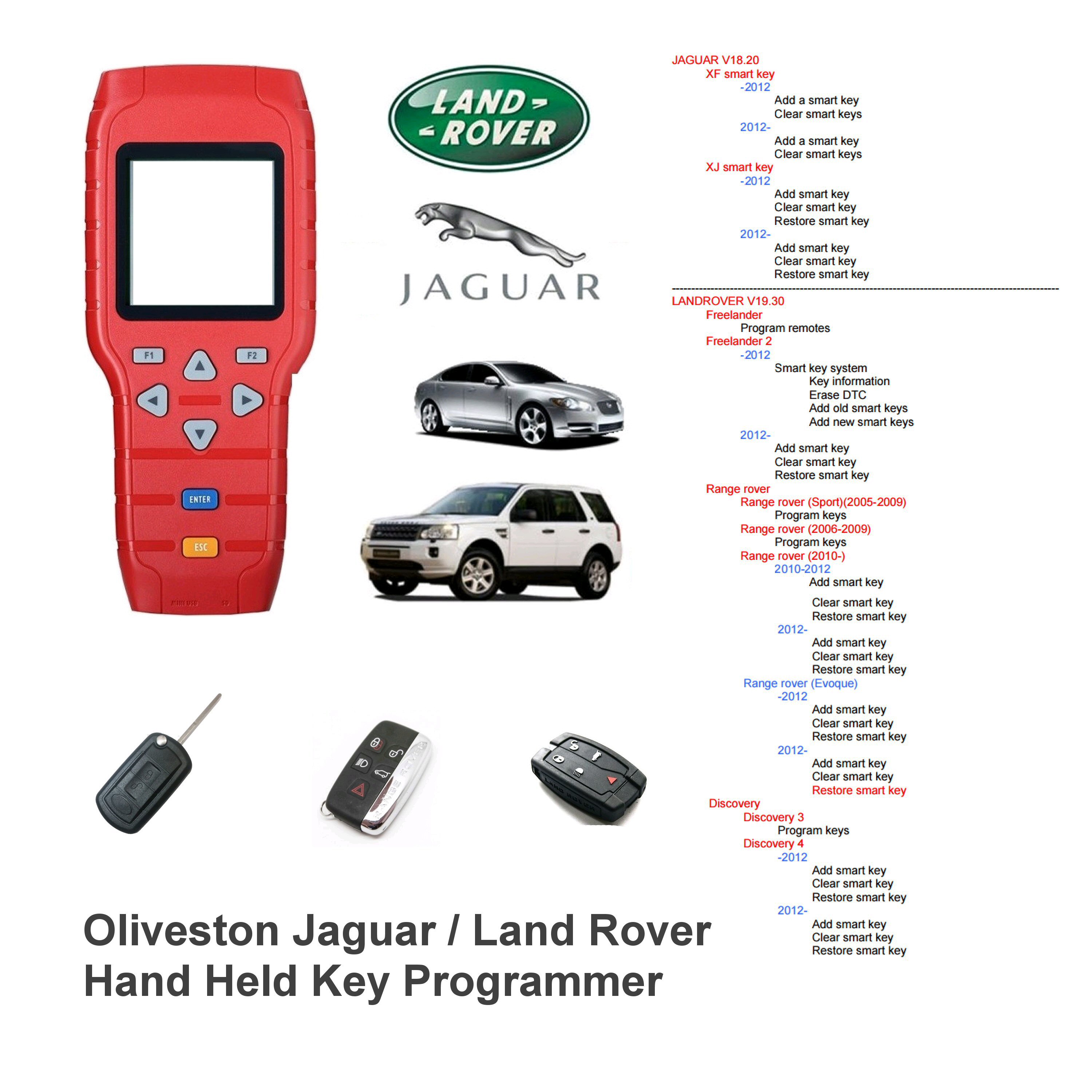 Land Rover Discovery 3/4 20042010 & Range Rover Sport 20052010 Key Fob Remote & Blade