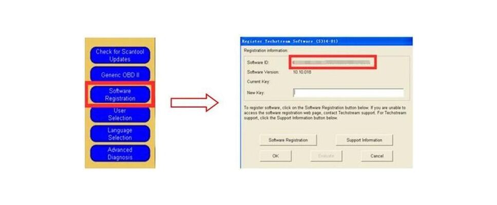 Activation Global Tech Stream (GTS) software Toyota Lexus Latest Version, image , 2 image